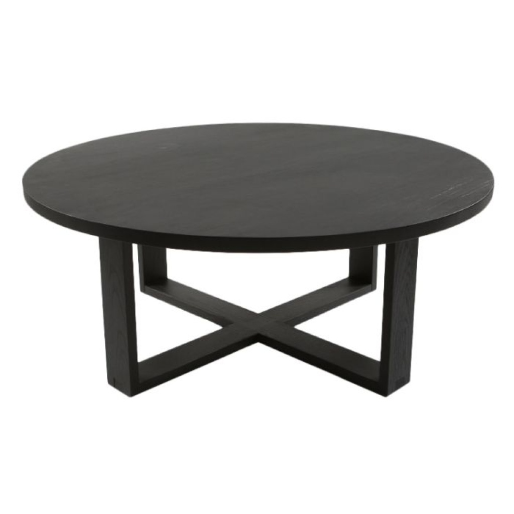 tait_table2_1_5